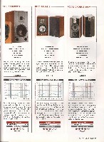 Stereo 2008-01, die seite 175